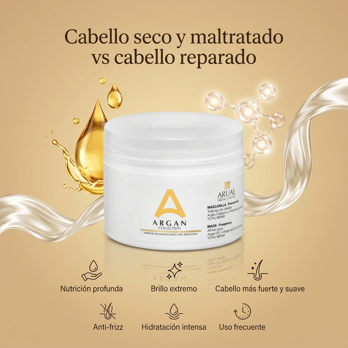 ARUAL Mascarilla Capilar con Aceite de Argán para Cabello Seco y Dañado Hidratación Profunda Elasticidad Brillo y Efecto Sedoso