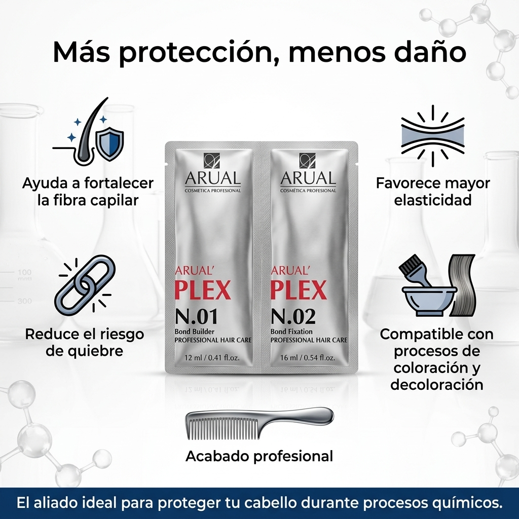 ARUAL Plex Reparador de Fibra Capilar Profesional | Protección Durante Coloración y Decoloración