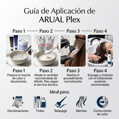 ARUAL Plex Reparador de Fibra Capilar Profesional | Protección Durante Coloración y Decoloración