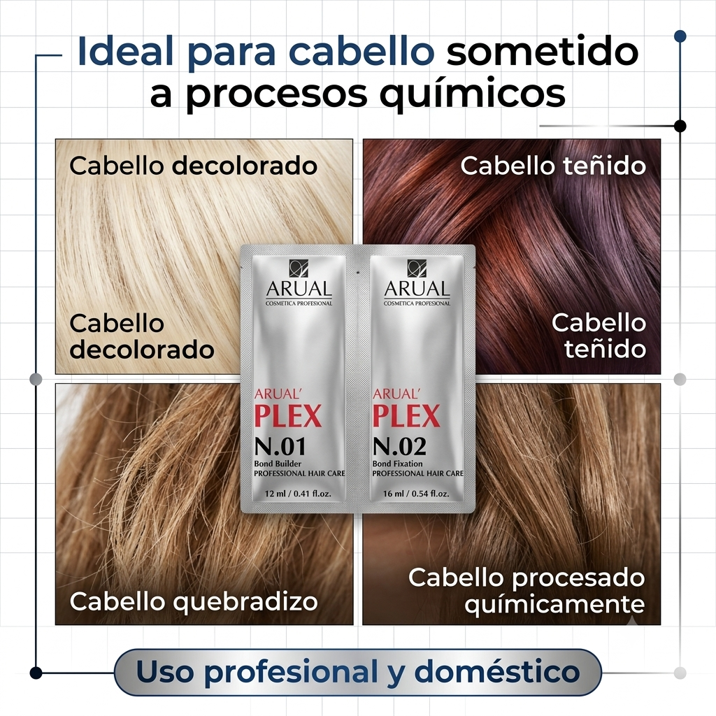 ARUAL Plex Reparador de Fibra Capilar Profesional | Protección Durante Coloración y Decoloración