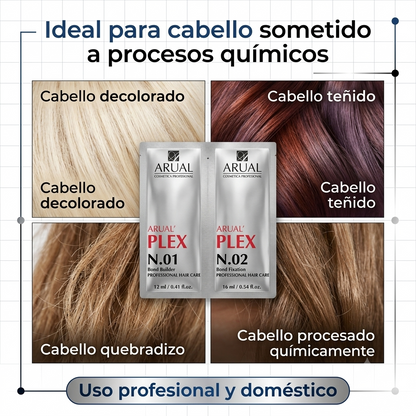 ARUAL Plex Reparador de Fibra Capilar Profesional | Protección Durante Coloración y Decoloración