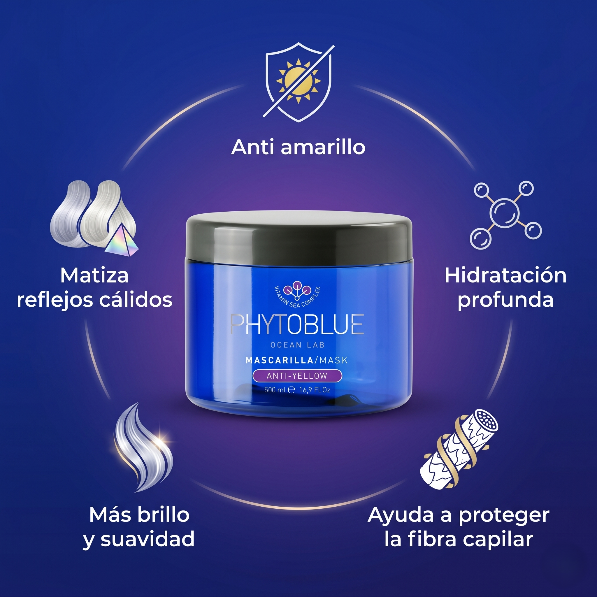 PHYTOBLUE Mascarilla Anti Amarillo Tamaño Profesional | Anti Yellow Hair Mask para Cabello Rubio, Decolorado y Platinado | Matizador Violeta con Hidratación y Nutrición Intensiva
