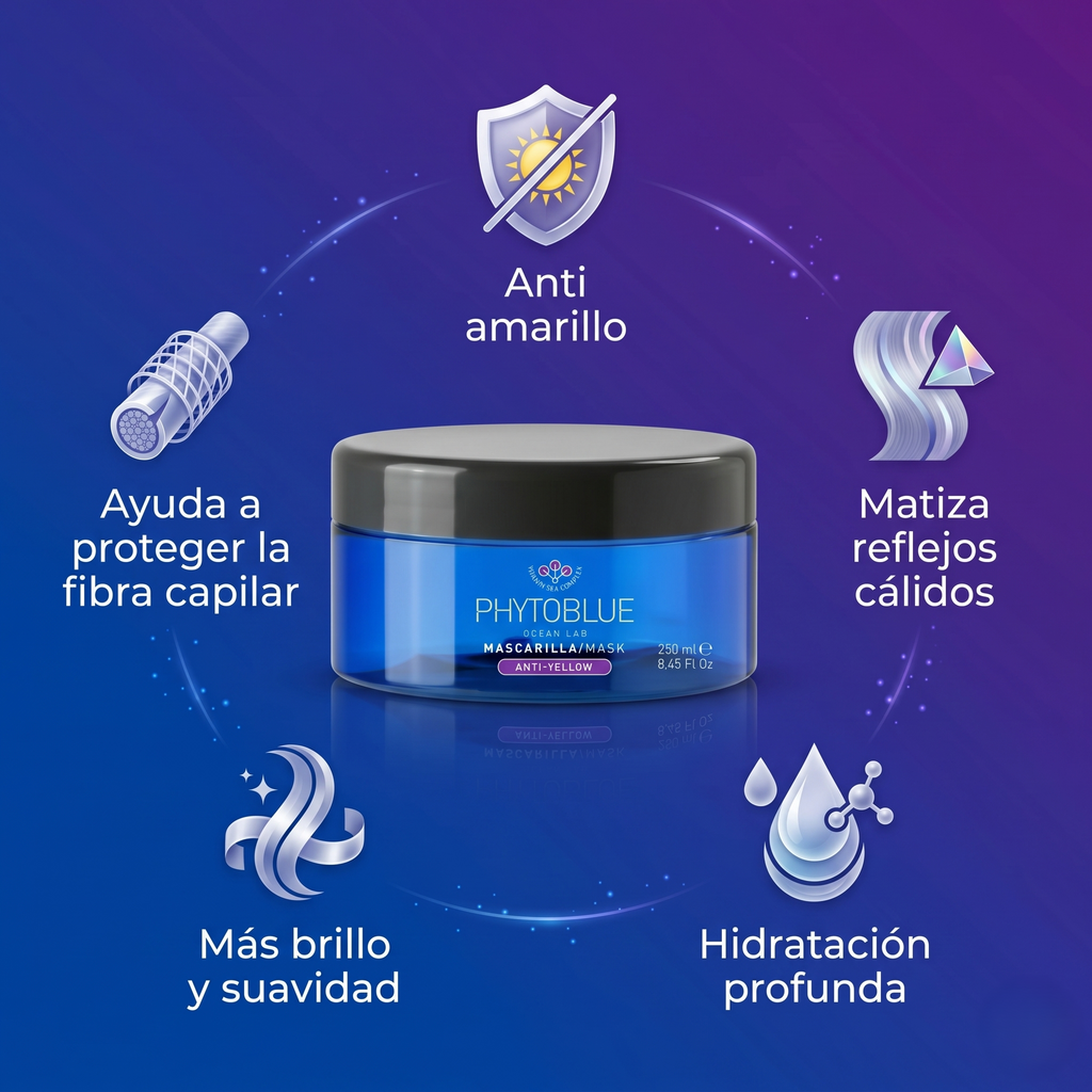 PHYTOBLUE Anti Yellow Hair Mask | Mascarilla Matizadora Violeta Para Cabello Rubio, Blanco y con Canas | Neutralizador de Tonos Amarillos con Hidratación y Suavidad Profesional
