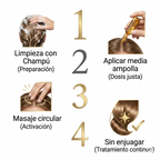 Philip Martin's Scalp Nutriment Professional Ampolletas - Tratamiento Anti-Caída Capilar Profesional, Ampollas para Cabello Fino y Debilitado por Estrés (Ortiga Orgánica, Células Madre), 12 Piezas, Made in Italy