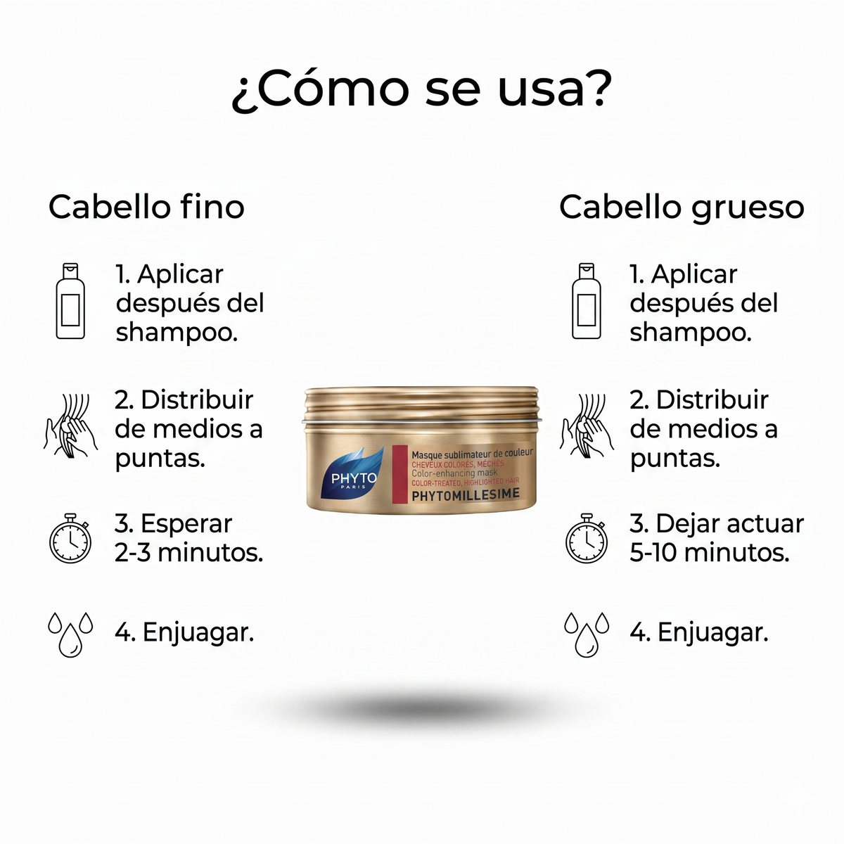 PHYTO Paris Phytomillesime Mascarilla Antioxidante para Cabello Teñido y con Mechas | Tratamiento Reparador e Hidratante que Nutre, Protege y Prolonga la Intensidad del Color