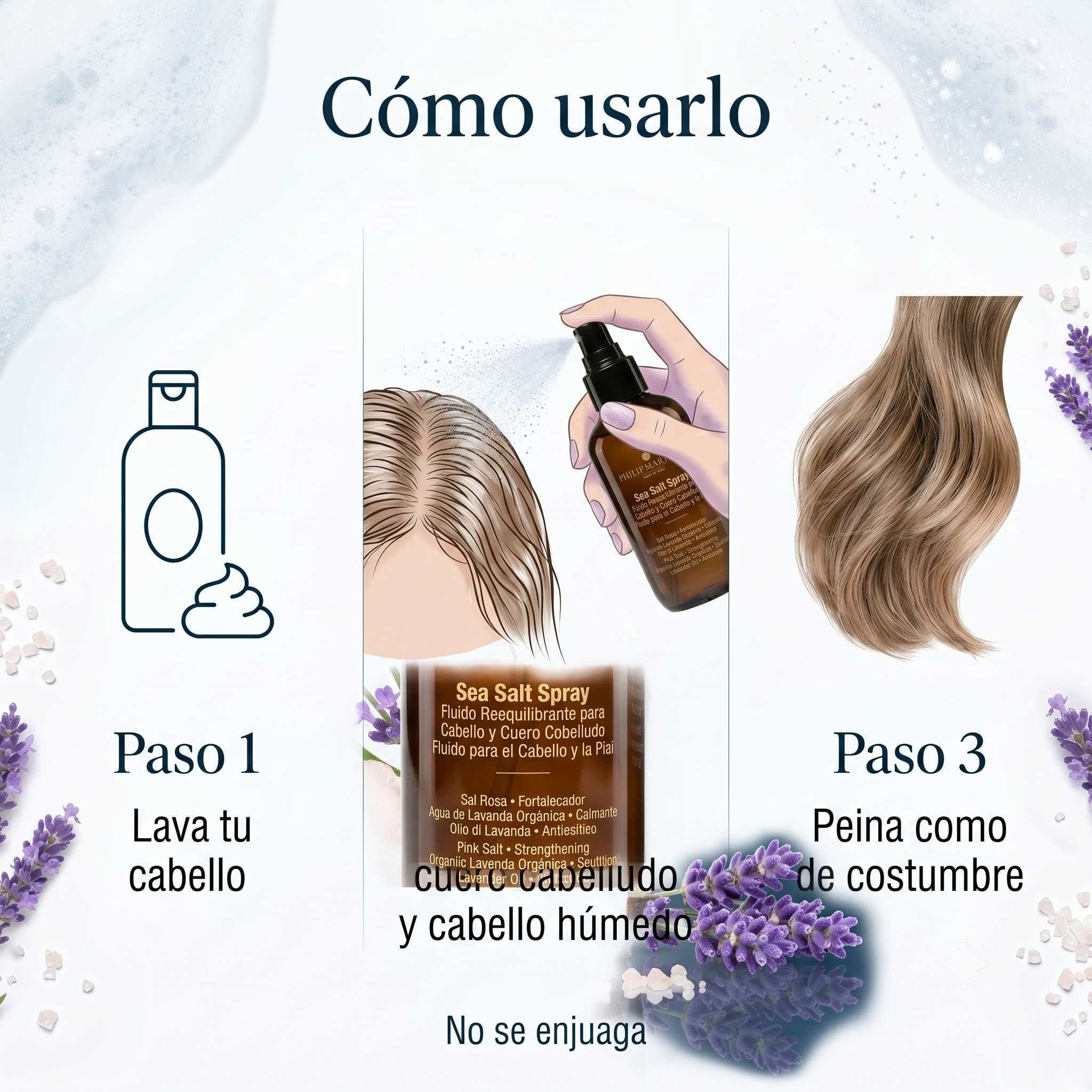 PHILIP MARTIN’S Sea Salt Spray Antifrizz Para Textura y Volumen Profesional 150 ml Tratamiento Capilar.