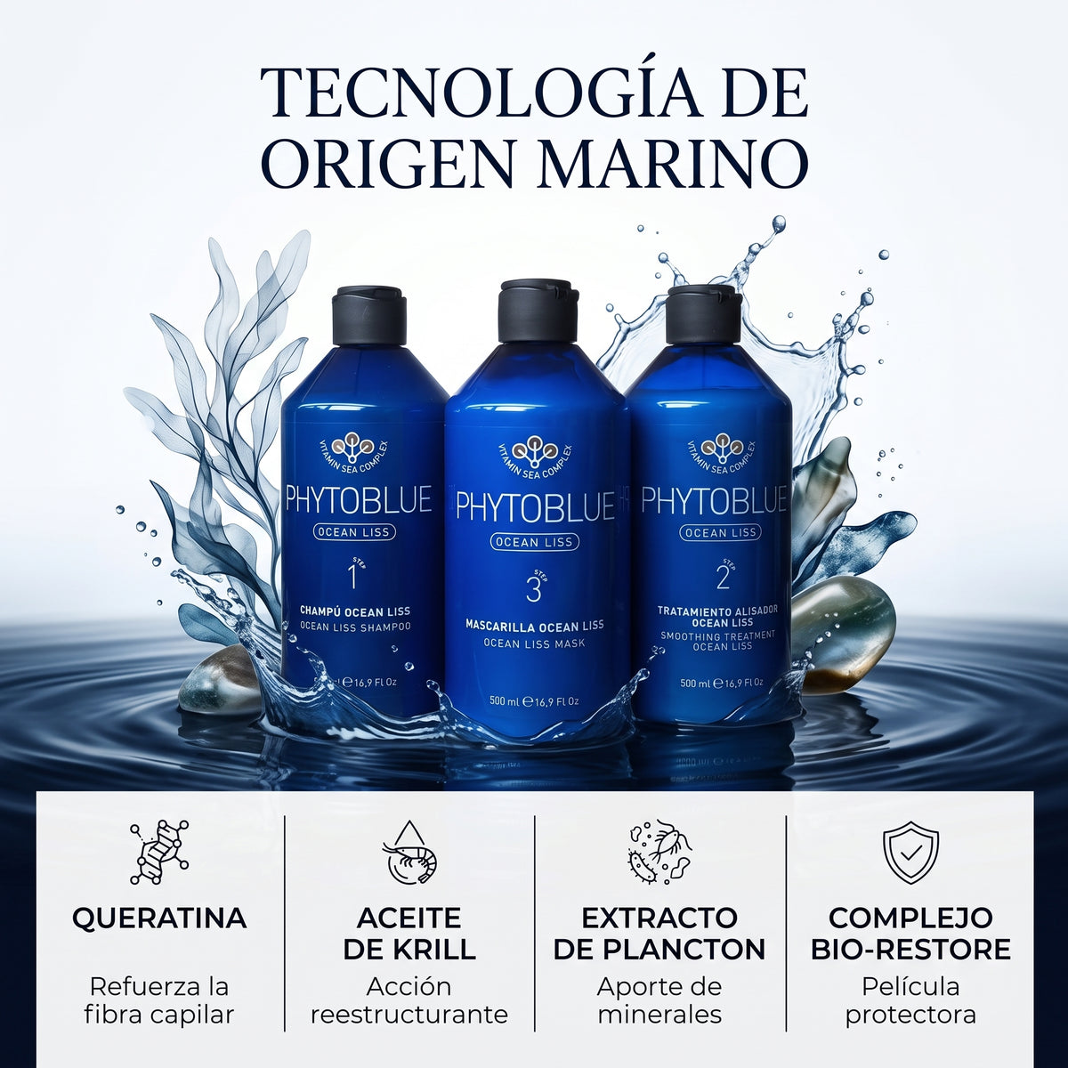 PHYTOBLUE Ocean Liss Kit Alisador de Cabello Profesional Tratamiento Antifrizz y Reducción de Volumen