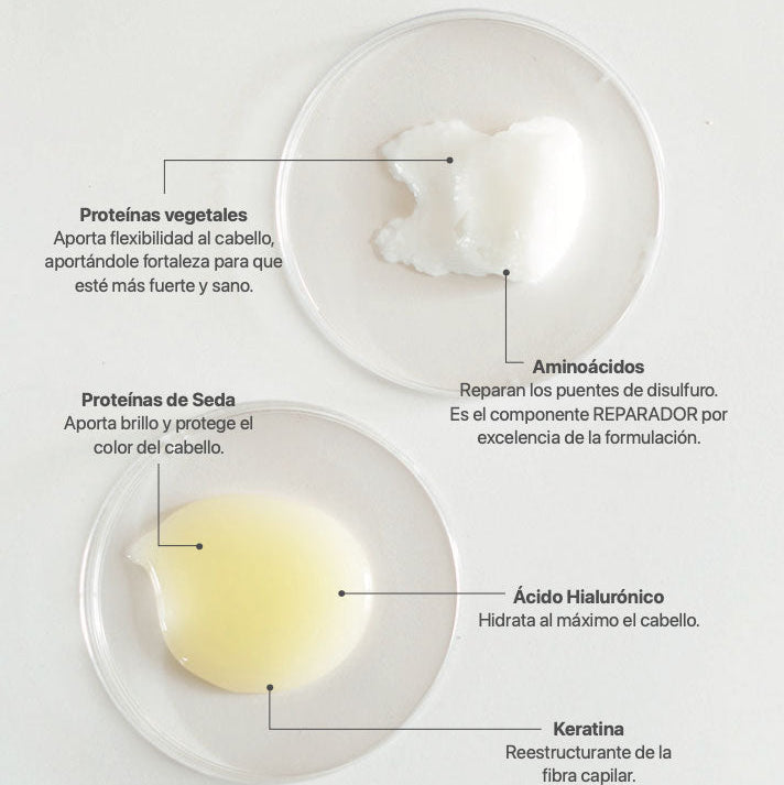ARUAL Plex: Protección de la fibra en procesos técnicos con cabello más fuerte y elástico.