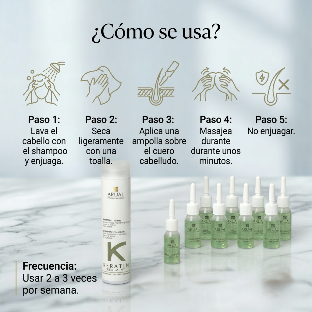 ARUAL Total Repair Kit con Keratina | Shampoo Reparador 250 ml + 8 Ampolletas Fortalecedoras | Tratamiento Capilar para Cabello Dañado, Débil y Quebradizo