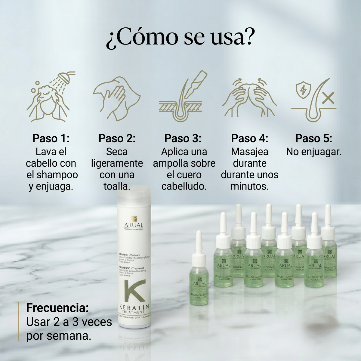 ARUAL Total Repair Kit con Keratina | Shampoo Reparador 250 ml + 8 Ampolletas Fortalecedoras | Tratamiento Capilar para Cabello Dañado, Débil y Quebradizo