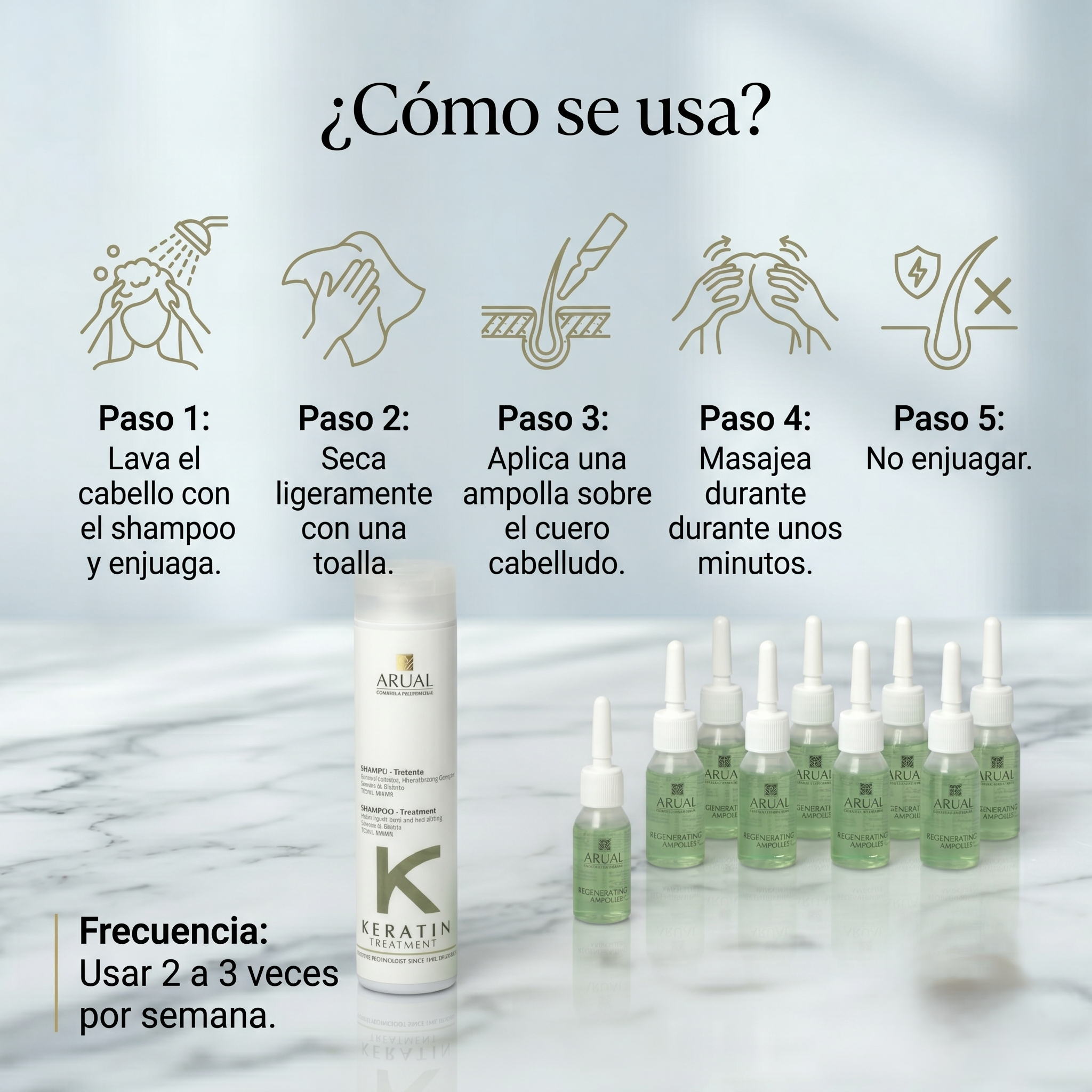 ARUAL Total Repair Kit con Keratina | Shampoo Reparador 250 ml + 8 Ampolletas Fortalecedoras | Tratamiento Capilar para Cabello Dañado, Débil y Quebradizo