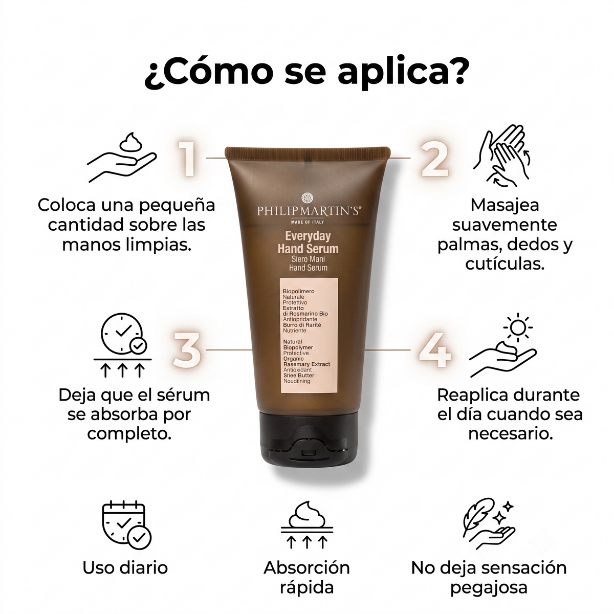 PHILIP MARTIN'S Everyday Hand Serum 75 ml | Sérum Hidratante para Manos de Absorción Rápida