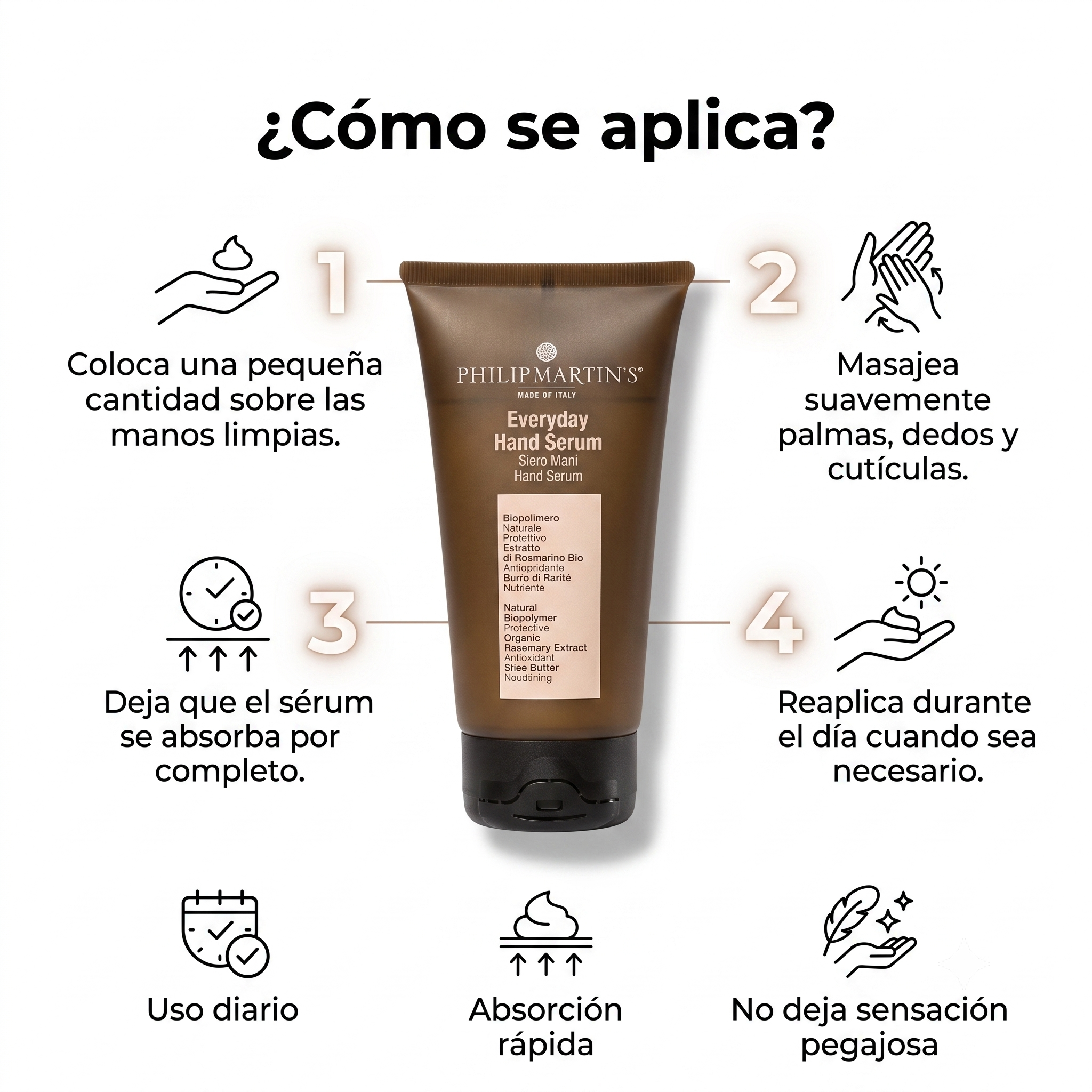 Philip Martin's Everyday Hand Serum 75 ml | Sérum Hidratante para Manos de Absorción Rápida
