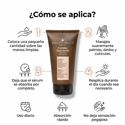 PHILIP MARTIN'S Everyday Hand Serum 75 ml | Sérum Hidratante para Manos de Absorción Rápida