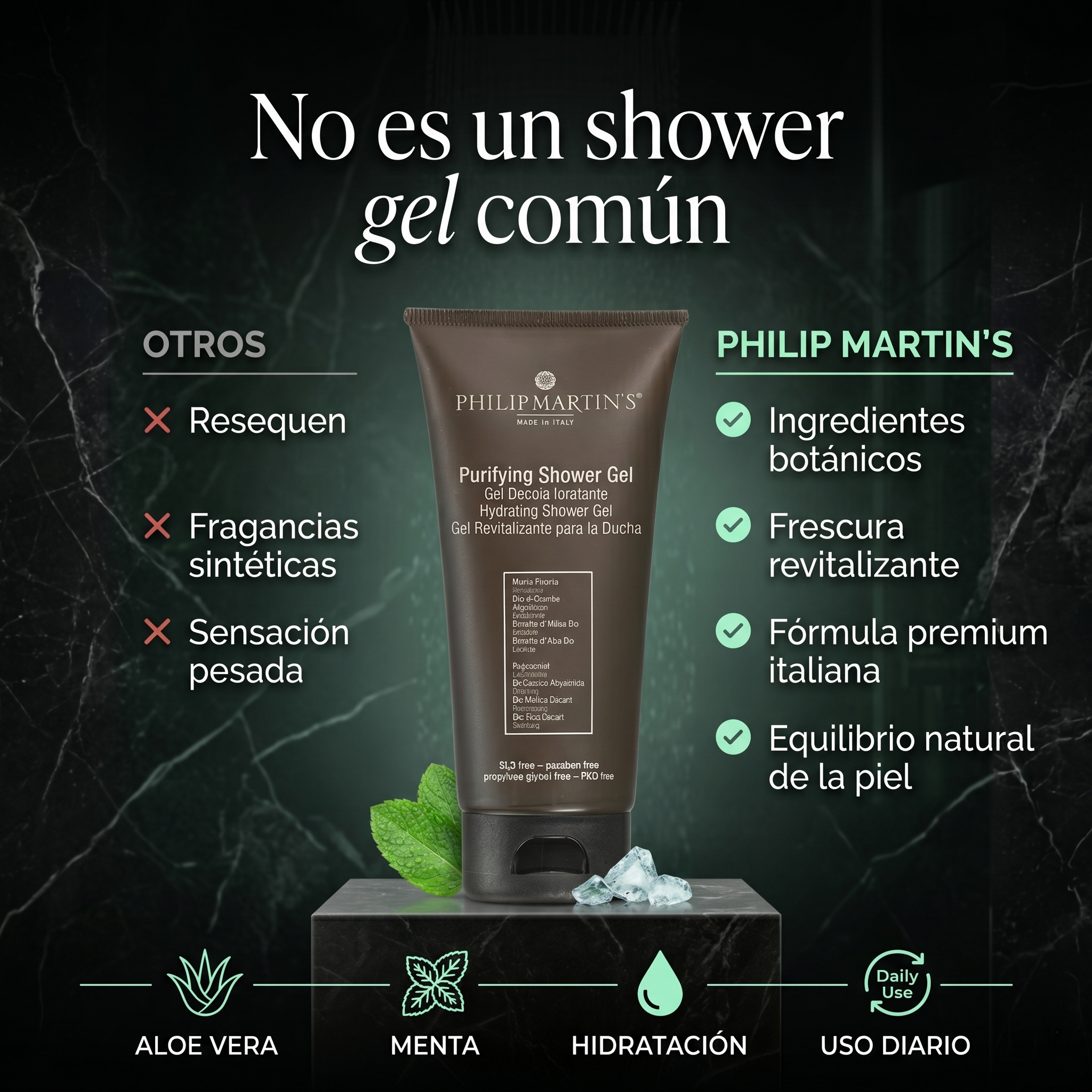 PHILIP MARTIN’S Purifying Shower Gel de Ducha Refrescante Con Aloe Vera Y Menta Para Uso Diario