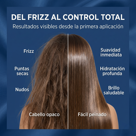 PHYTOBLUE Bi-Phase Acondicionador Bifásico Profesional Sin Enjuague Para Cabello Dañado y Seco Desenredante Instantáneo Hidratación Profunda Reparación Capilar y Control Antifrizz. Tratamiento Capilar.
