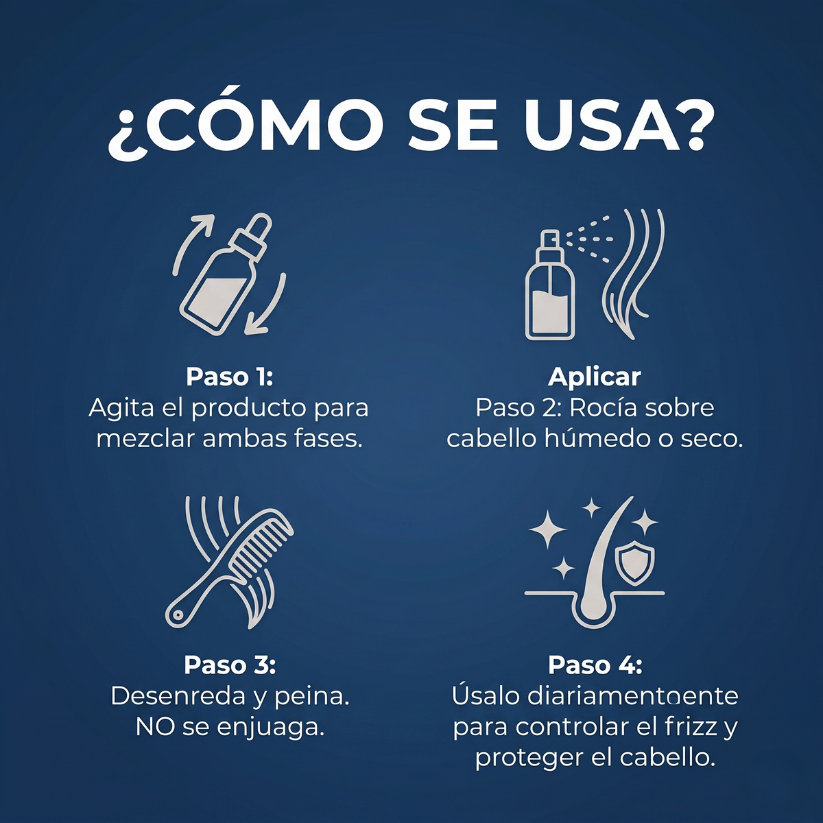 PHYTOBLUE Bi-Phase Acondicionador Bifásico Profesional Sin Enjuague Para Cabello Dañado y Seco Desenredante Instantáneo Hidratación Profunda Reparación Capilar y Control Antifrizz. Tratamiento Capilar.
