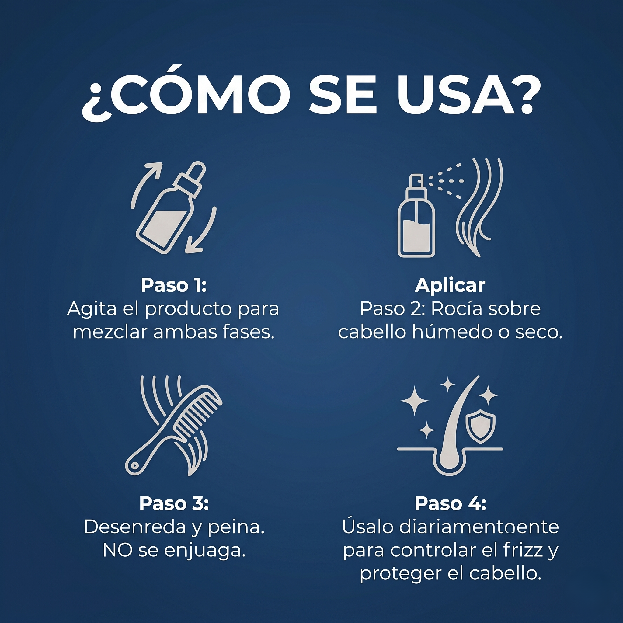 PHYTOBLUE Bi-Phase Acondicionador Bifásico Profesional Sin Enjuague Para Cabello Dañado y Seco Desenredante Instantáneo Hidratación Profunda Reparación Capilar y Control Antifrizz. Tratamiento Capilar.