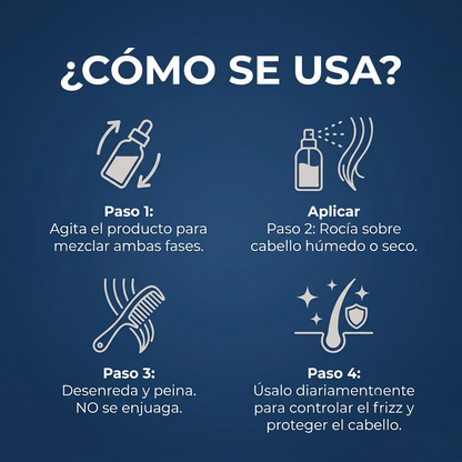 PHYTOBLUE Bi-Phase Acondicionador Bifásico Profesional Sin Enjuague Para Cabello Dañado y Seco Desenredante Instantáneo Hidratación Profunda Reparación Capilar y Control Antifrizz. Tratamiento Capilar.