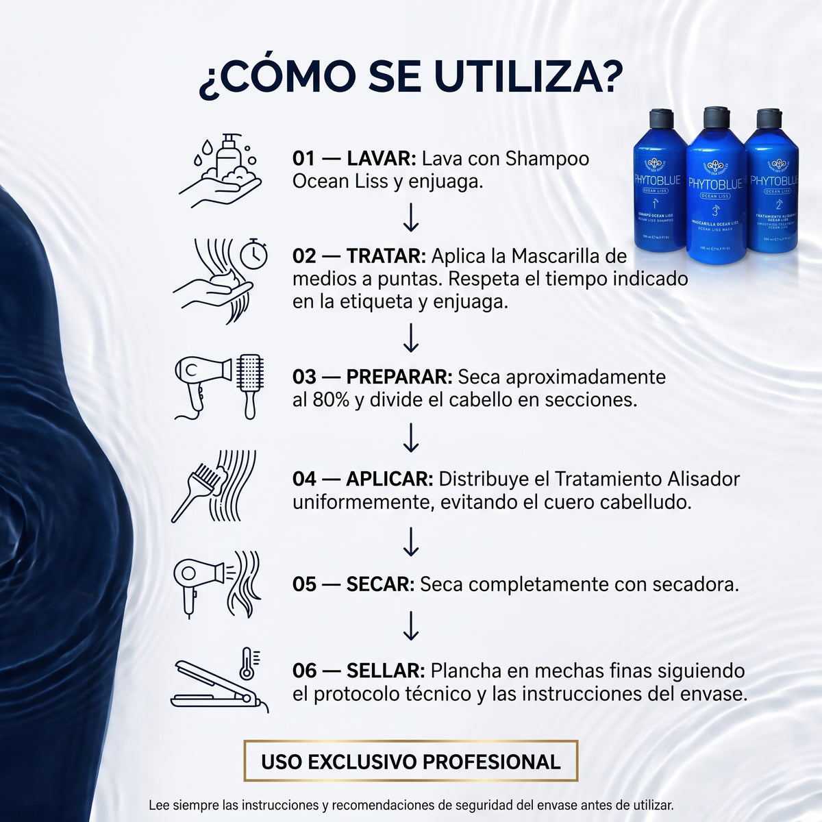 PHYTOBLUE Ocean Liss Kit Alisador de Cabello Profesional Tratamiento Antifrizz y Reducción de Volumen