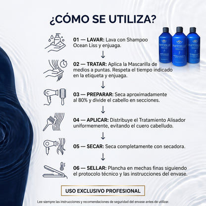 PHYTOBLUE Ocean Liss Kit Alisador de Cabello Profesional Tratamiento Antifrizz y Reducción de Volumen