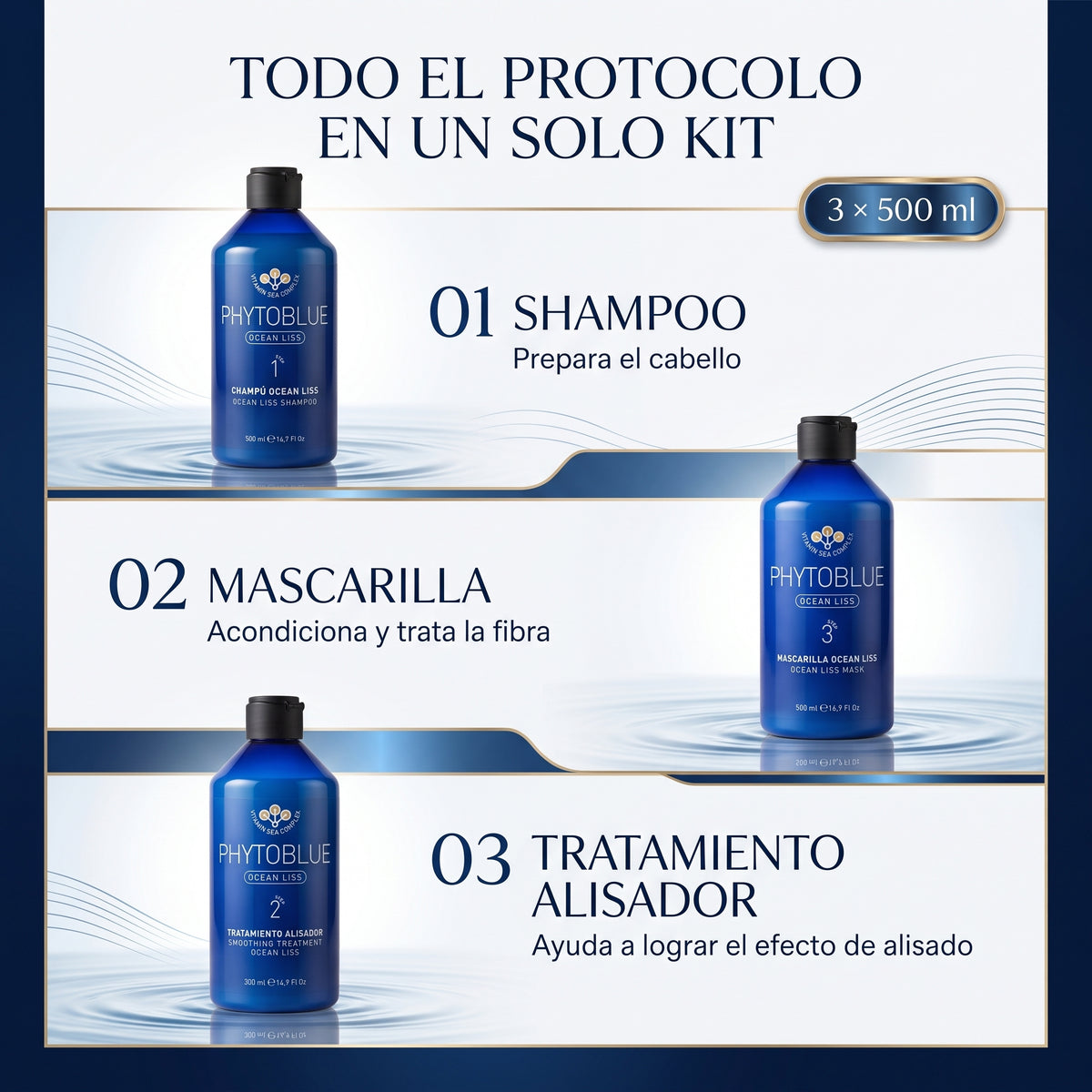 PHYTOBLUE Ocean Liss Kit Alisador de Cabello Profesional Tratamiento Antifrizz y Reducción de Volumen