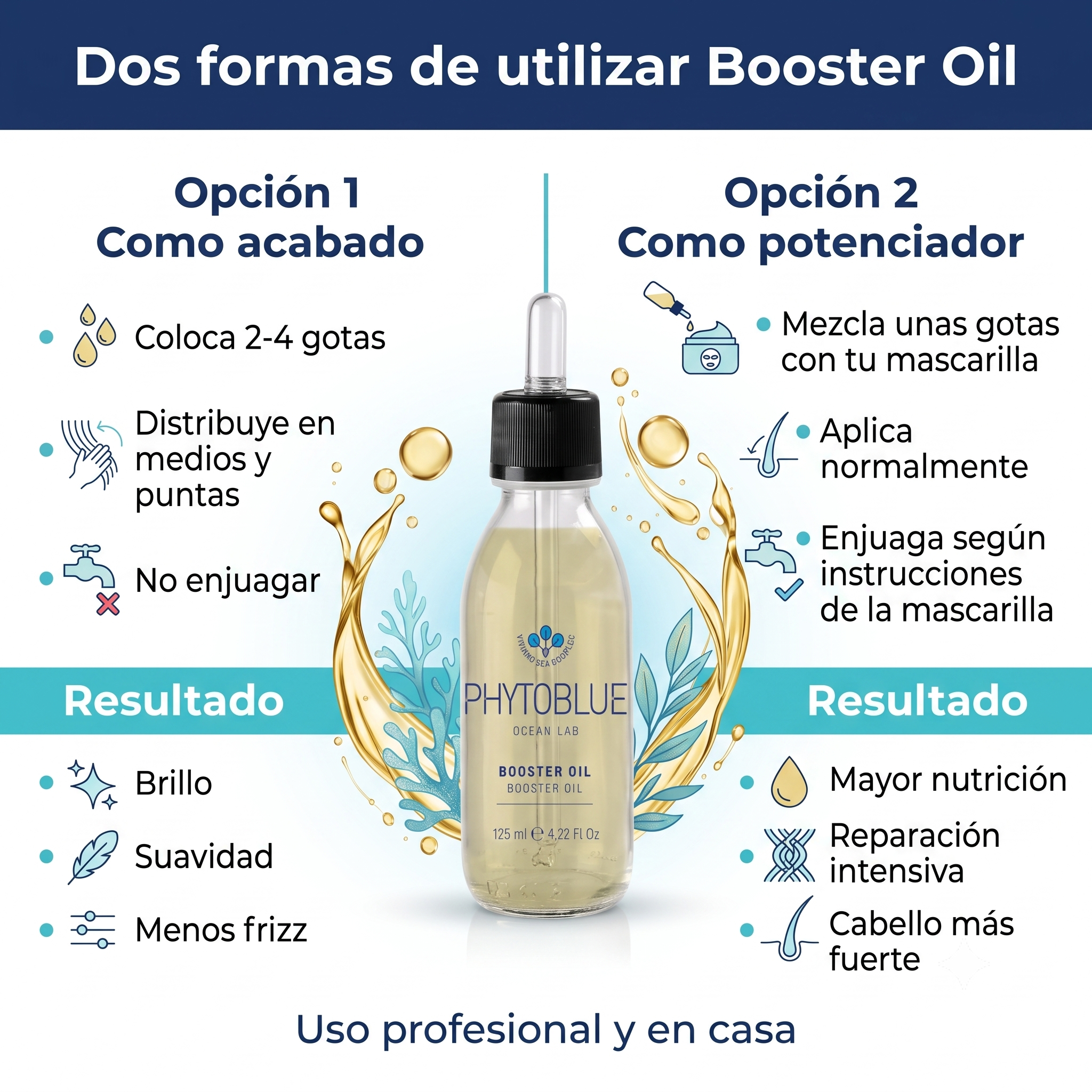PHYTOBLUE Booster Oil Aceite para Cabello 125 ml | Nutrición Profunda, Reparación, Anti Frizz y Brillo para Cabello Seco y Dañado