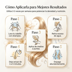 PHYTO PARIS Phytodensia Mascarilla Densificante para Cabello Fino | Aporta Volumen, Densidad y Vitalidad