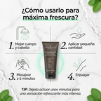 PHILIP MARTIN’S Purifying Shower Gel de Ducha Refrescante Con Aloe Vera Y Menta Para Uso Diario