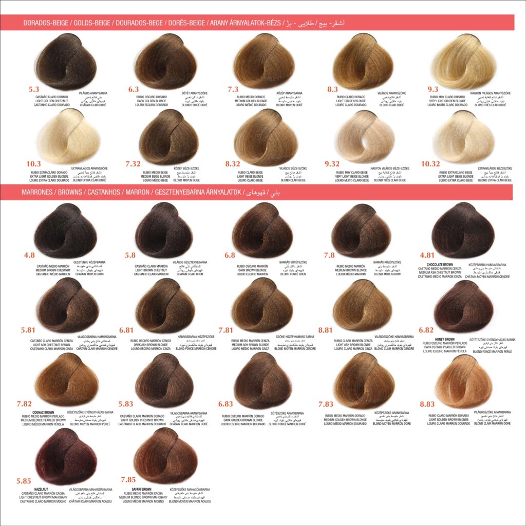 ARUAL Tinte Arual Collection: Coloración permanente profesional de alta cobertura con tonos luminosos y acabado cuidado; fórmula cremosa que respeta la fibra y deja brillo duradero. 60 ml de color + 60 ml de oxidante (1:1)